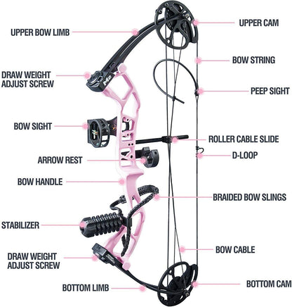 TOPOINT M2 Youth Compound Bow 10-40lb Adjustable 17-27" Draw For Target Archery